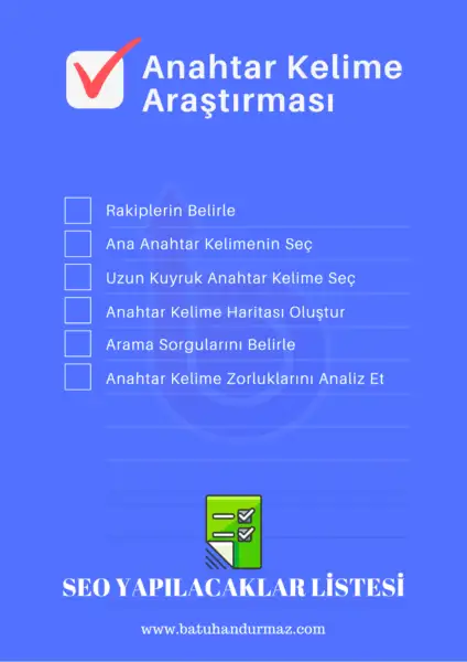 anahtar kelime araştırması yap