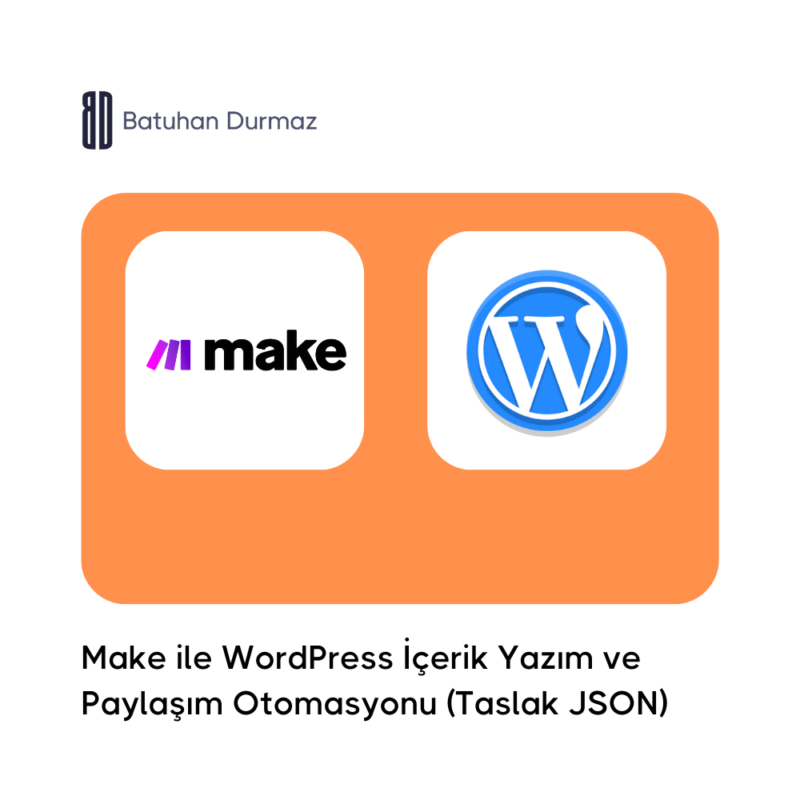 wordpress içerik otomasyonu