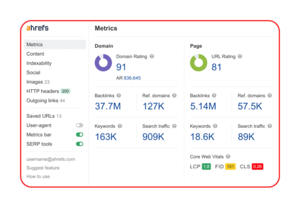 ahrefs seo toolbar