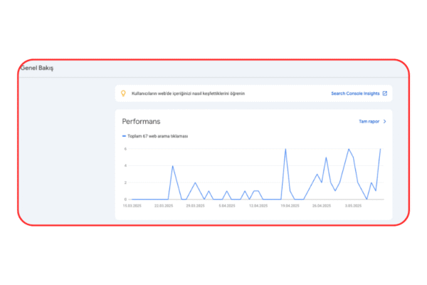 google search console aracı